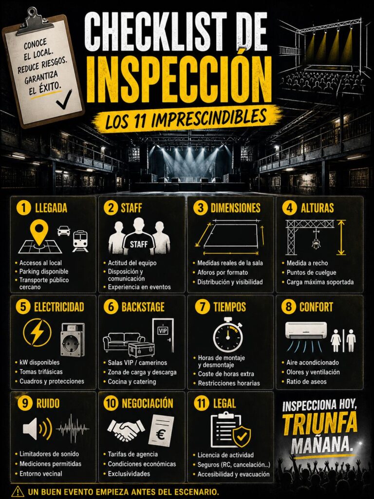 Los 11 puntos críticos al visitar un venue